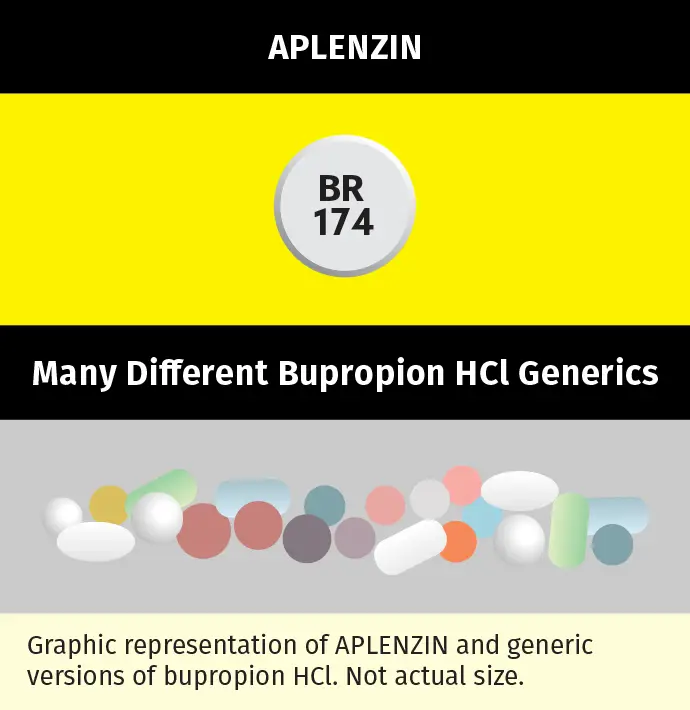 APLENZIN vs Generics graphic